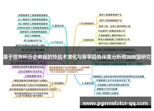 基于世界杯历史数据的技战术演化与赛事趋势深度分析预测模型研究 基于世界杯历史数据的技战术演化与赛事趋势深度分析预测模型研究