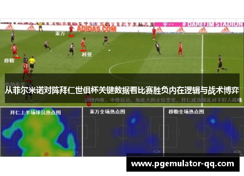 从菲尔米诺对阵拜仁世俱杯关键数据看比赛胜负内在逻辑与战术博弈 从菲尔米诺对阵拜仁世俱杯关键数据看比赛胜负内在逻辑与战术博弈