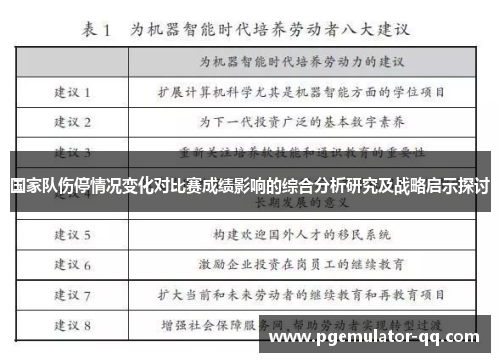 国家队伤停情况变化对比赛成绩影响的综合分析研究及战略启示探讨