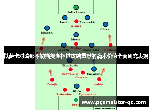 以萨卡对阵那不勒斯美洲杯进攻端贡献的战术价值全面研究表现 以萨卡对阵那不勒斯美洲杯进攻端贡献的战术价值全面研究表现