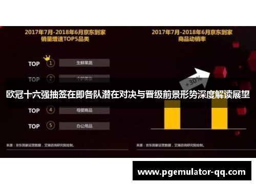 欧冠十六强抽签在即各队潜在对决与晋级前景形势深度解读展望