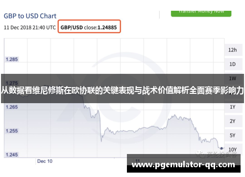从数据看维尼修斯在欧协联的关键表现与战术价值解析全面赛季影响力 从数据看维尼修斯在欧协联的关键表现与战术价值解析全面赛季影响力