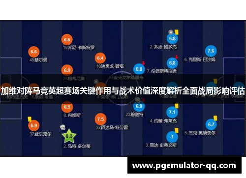 加维对阵马竞英超赛场关键作用与战术价值深度解析全面战局影响评估