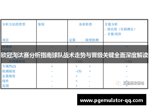 欧冠淘汰赛分析指南球队战术走势与晋级关键全面深度解读 欧冠淘汰赛分析指南球队战术走势与晋级关键全面深度解读