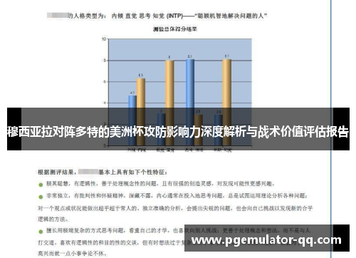 穆西亚拉对阵多特的美洲杯攻防影响力深度解析与战术价值评估报告 穆西亚拉对阵多特的美洲杯攻防影响力深度解析与战术价值评估报告